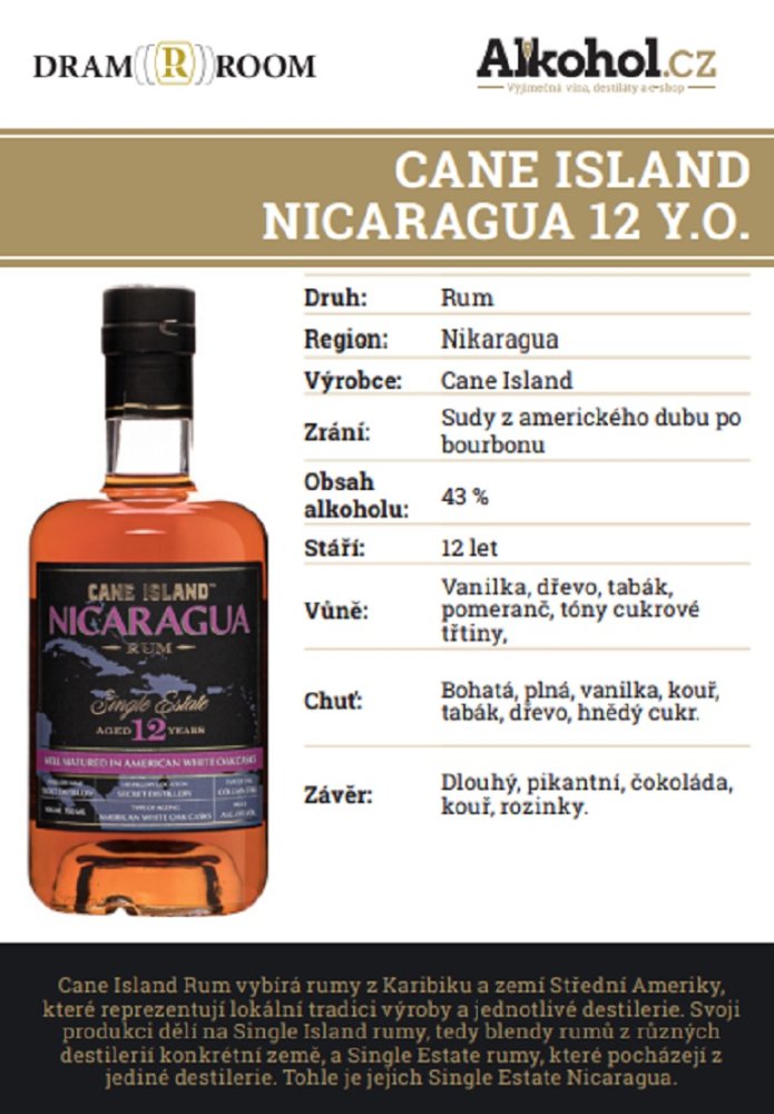 Cane Island Nicaragua 0,04l 43%