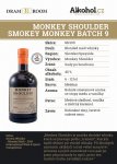 Monkey Shoulder Smokey monkey 0,04l 40%