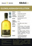 Glenglassaugh Volution 0,04l 50%