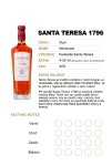 Santa Teresa 1796 0,04l 40%