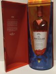 Aukce Macallan A Night on Earth in Scotland 0,7l 43% + karafa a 6 sklenic