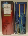 Aukce Macallan A Night on Earth The Journey 0,7l 43% GB L.E.