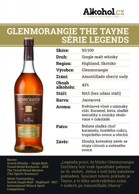 Glenmorangie The Tayne Série Legends 0,04l 43%