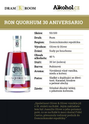 Ron Quorhum Aniversario 30y 0,04l 40%