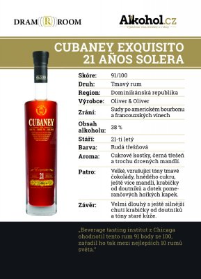 Cubaney Exquisito 21y 0,04l 38%