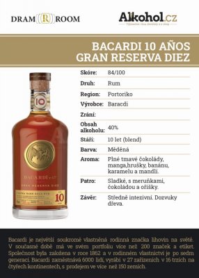 Bacardi Gran Reserva Diez 10y 0,04l 40%