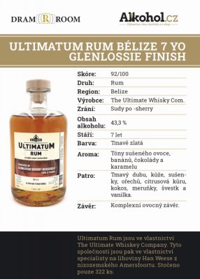 Ultimatum Rum Bélize 7y 0,04l 43,3%
