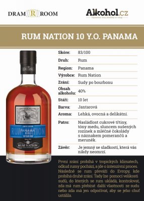 Rum Nation Panama 10y 0,04l 40%