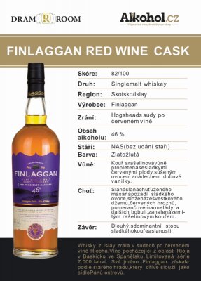 Finlaggan Red Wine Cask 0,04l 46%