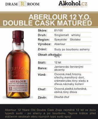 Aberlour Double Cask Matured 12y 0,04l 40%