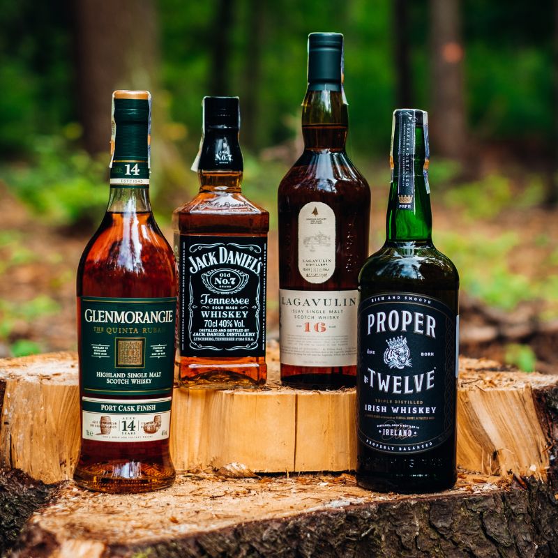 Jak poznat kvalitní whisky?